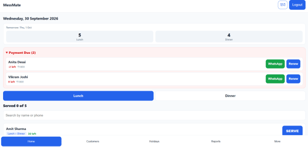 MessMate — Mess Meal Tracking Platform