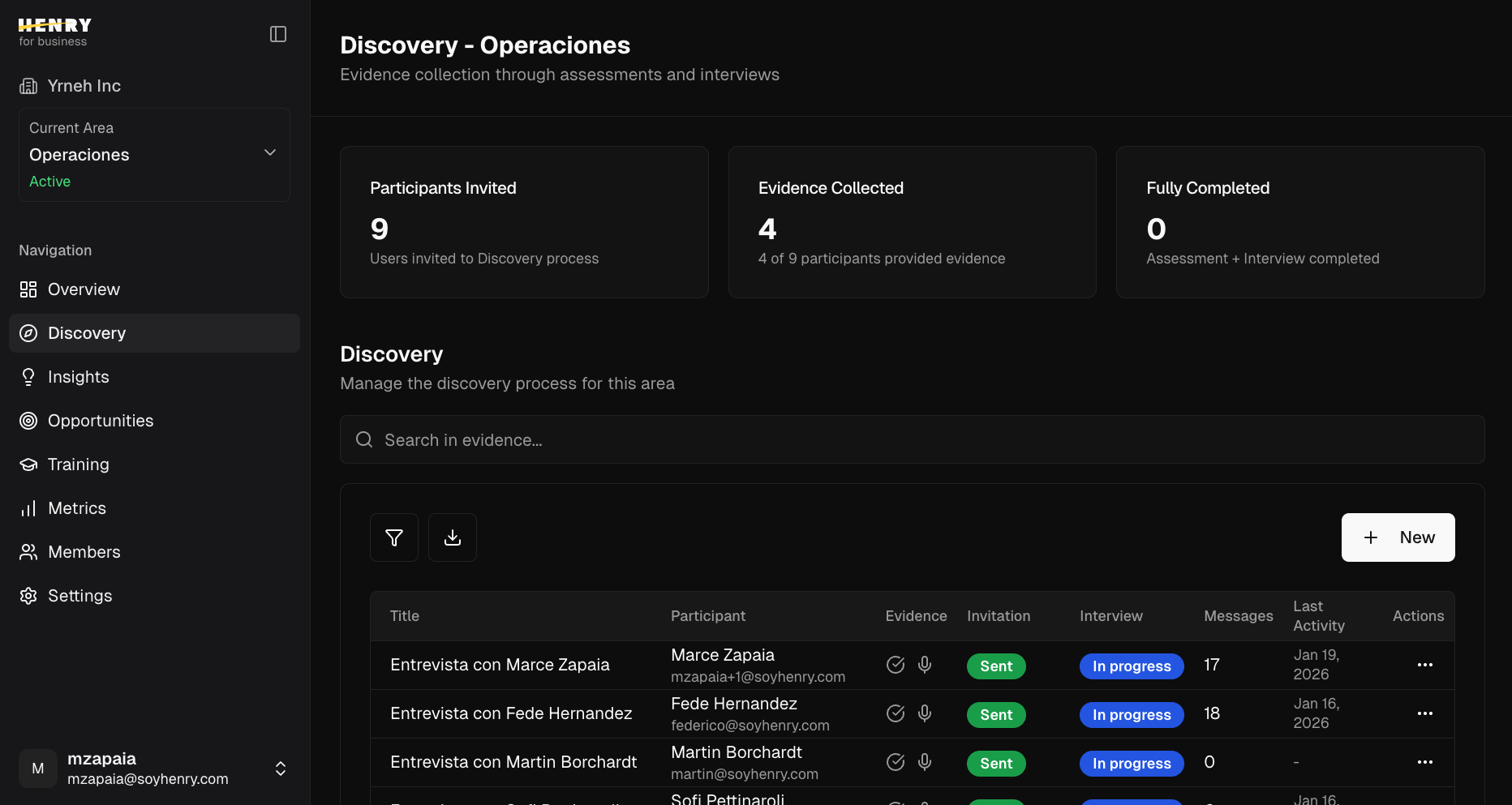 Henry for Business - Dashboard showing AI productivity insights and opportunities