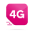 DNA Netti Huoleton 4G 100M