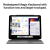 Apple iPad Pro 11" (2024) WiFi + Cellular, 256 Gt, Space Black