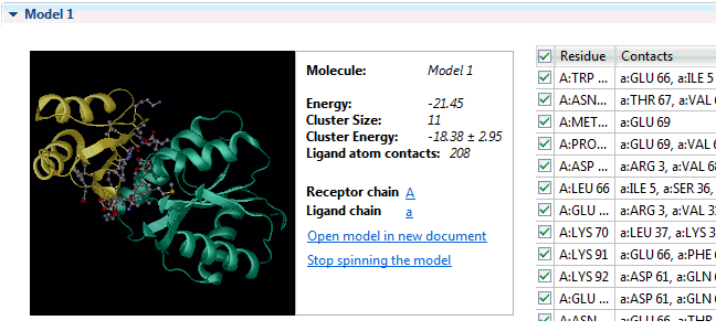 NovaDock Protein-Protein Docking