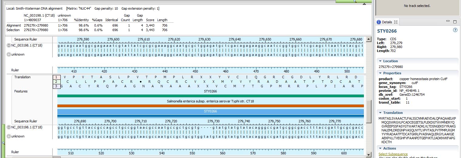 Pairwise Alignment with MegAlign Pro: Choosing the best alignment for your project