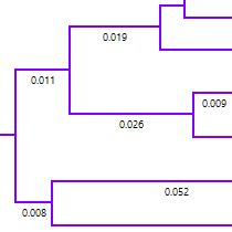 4peaks align sequence