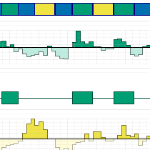 Protein-Structure-Prediction-Step-4 Protein Structure Prediction Step 4