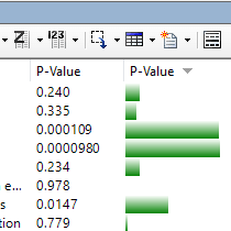ChIP-Seq-Data-Analysis-Step-3 ChIP-Seq Data Analysis Step 3