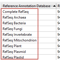 De-Novo-Transcriptome-Step-3 De Novo Transcriptome Assembly Step 3
