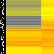 De-Novo-Transcriptome-Step-4 De Novo Transcriptome Assembly Step 4