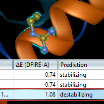 protein-stability-prediction-step-4 Protein Stability Prediction Step 2