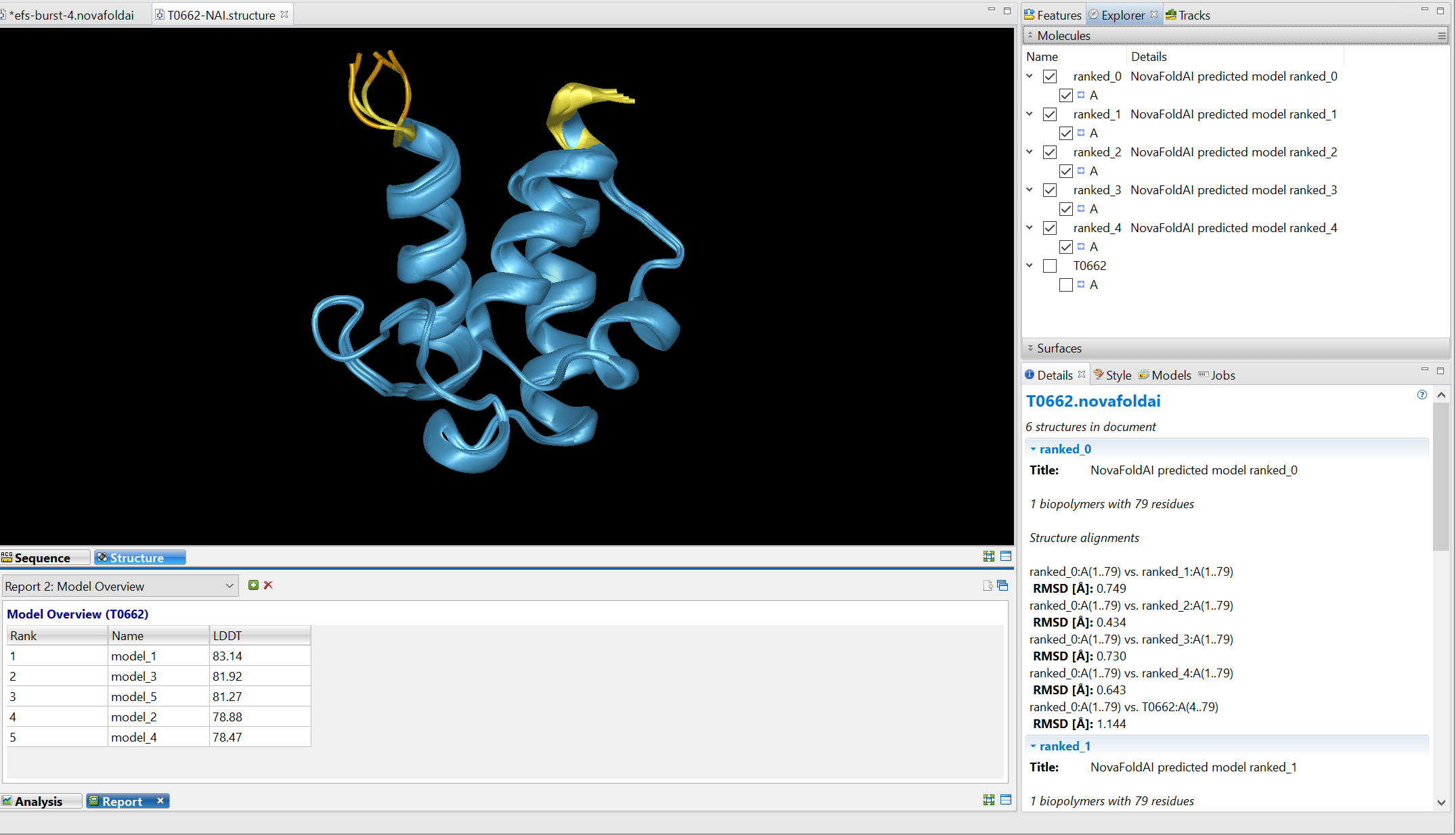 NovaFold-AI-results-for-CASP-target-T0662 NovaFold AI results for CASP target T0662