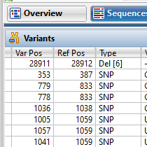 MSA_Step_2 Multiple Sequence Alignment Software Step 2