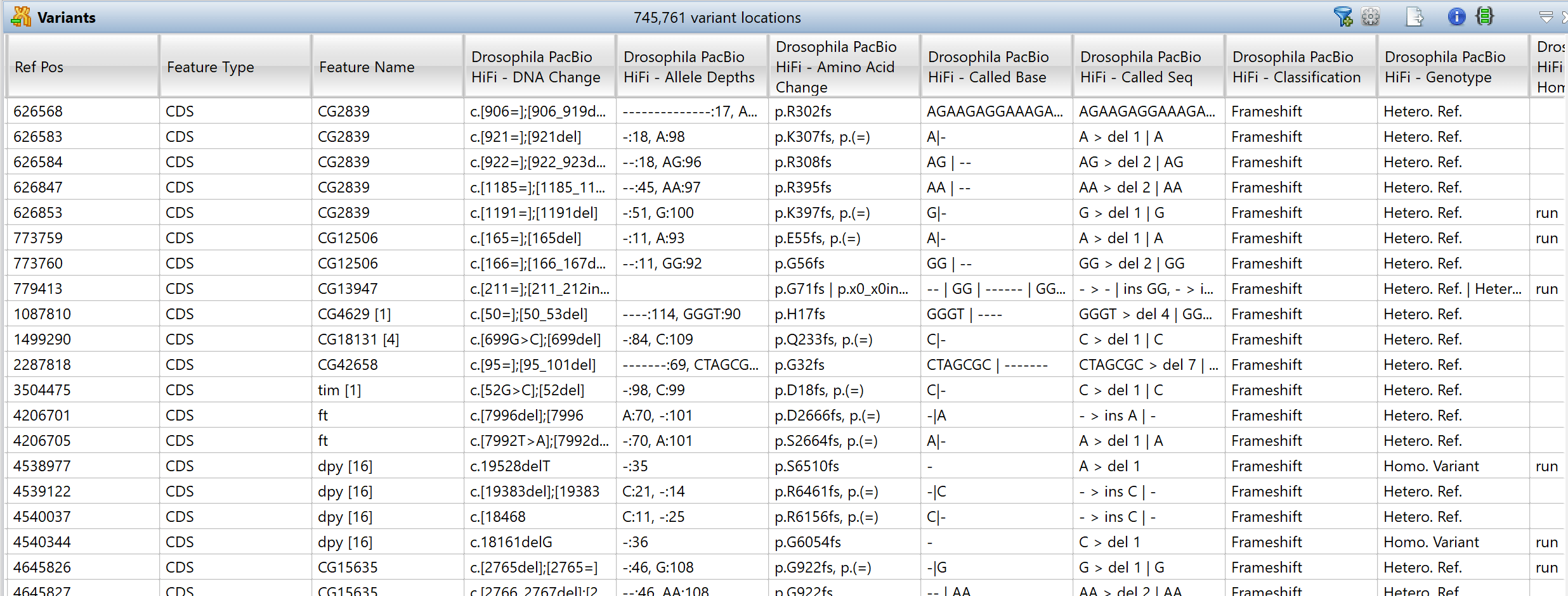 2025-03-24_16-42-06_wwuqyn PacBio Hifi sequencing workflow results displayed in GenVision Pro