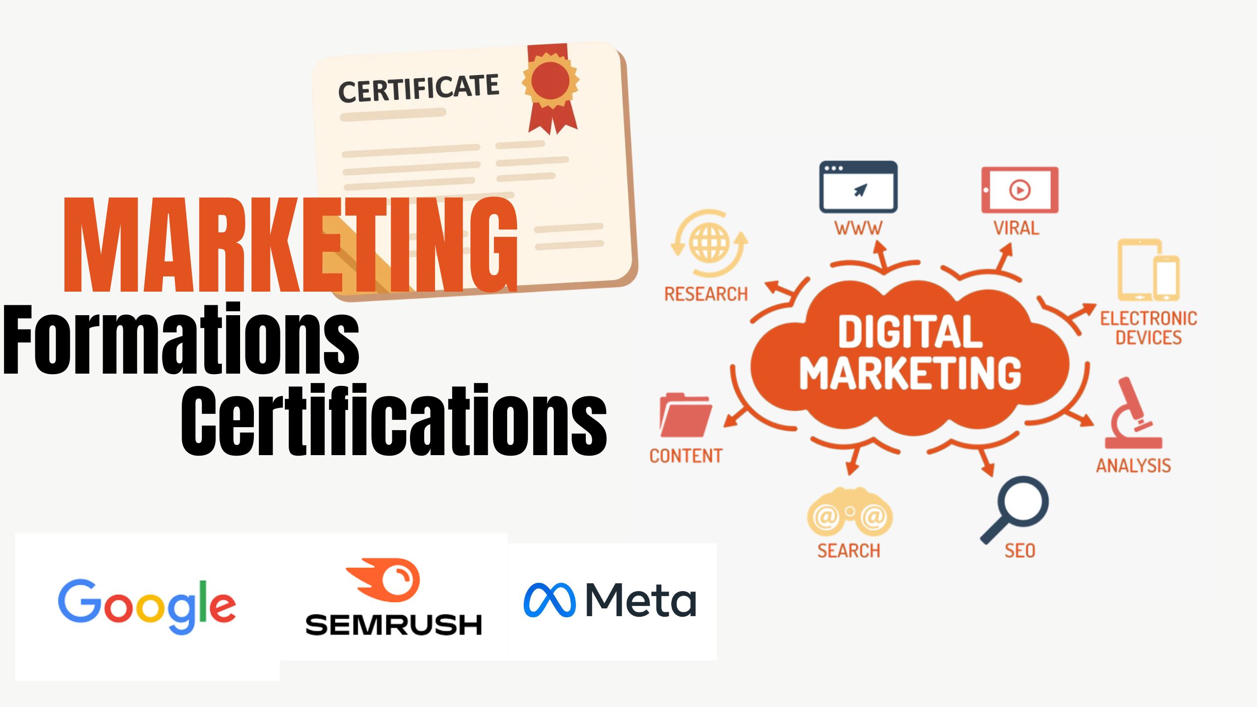 أفضل شهادات تسويق رقمي مجانية معتمدة في 2026 (يمكنك الحصول عليها الآن)