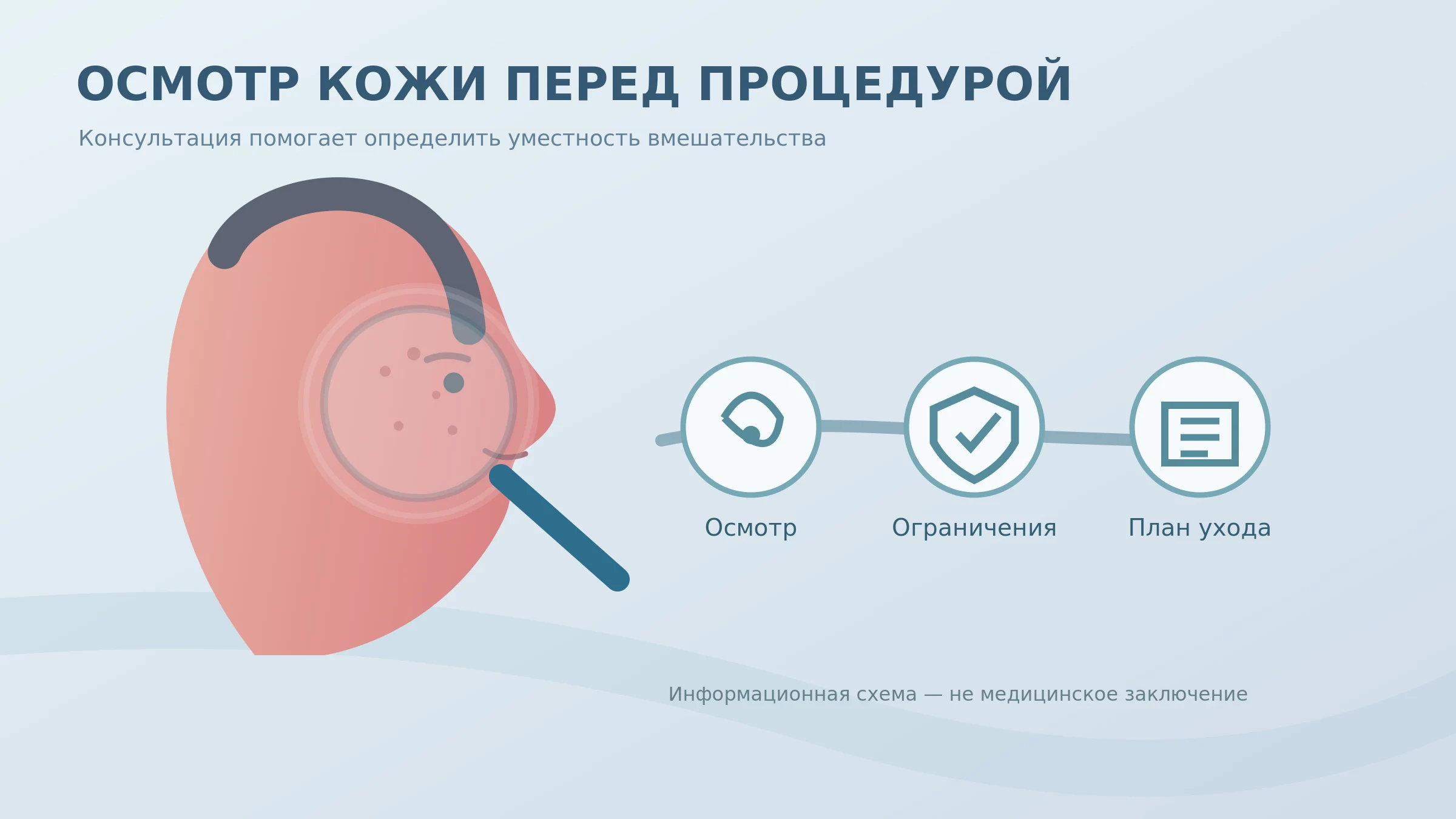 Врач-косметолог: как выбрать процедуру по состоянию кожи