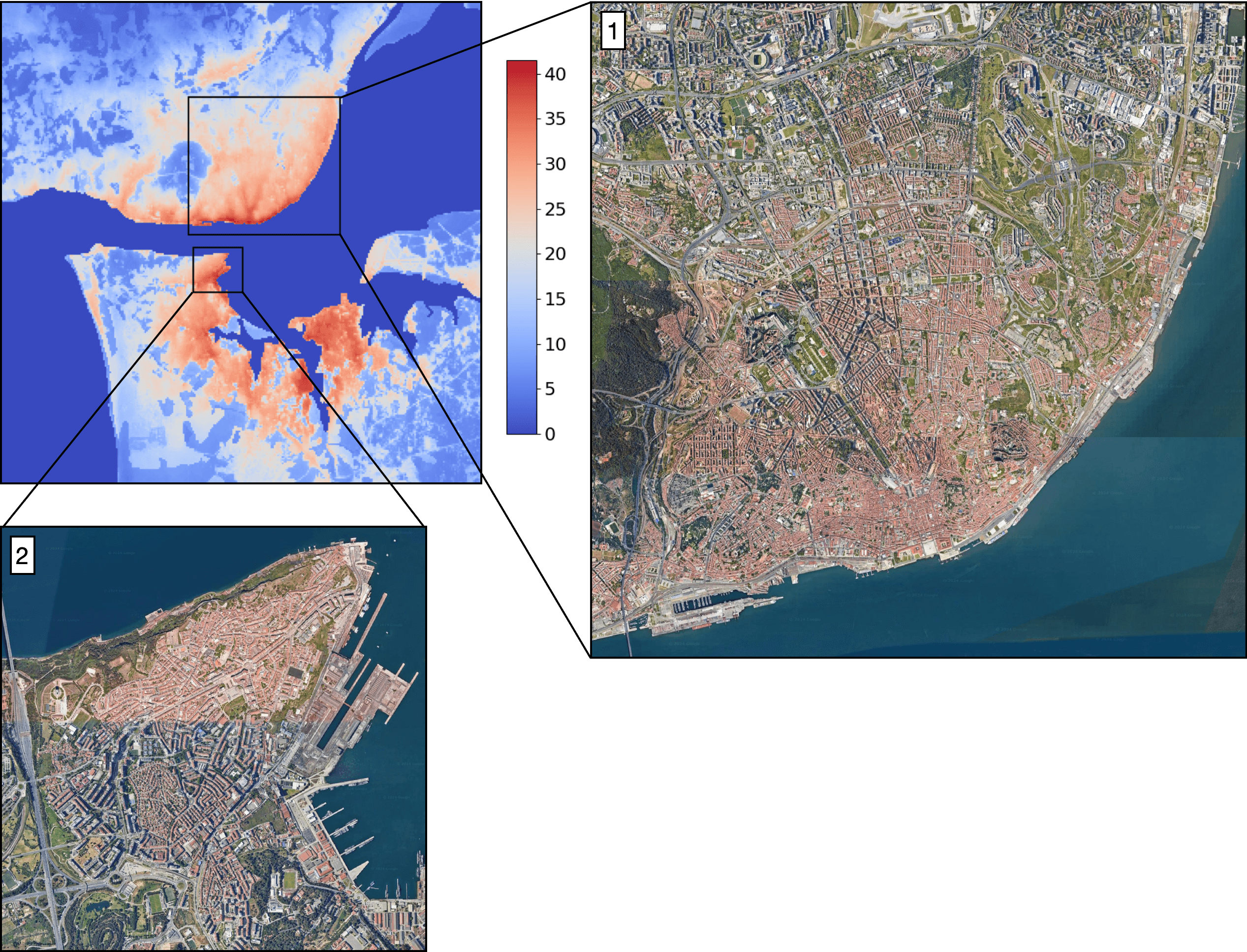 overview_figure_lisbon.png