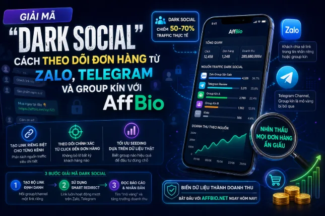  Cách theo dõi đơn hàng từ Zalo, Telegram và Group kín với AffBio