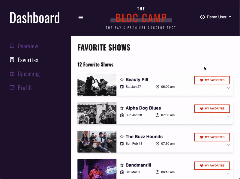 User Demo offers only read-only mode