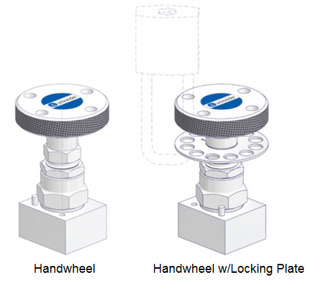 Manifold Valves 3 Way Manifold Valve 5 Way Manifold Valve