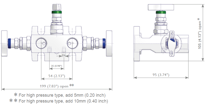 Manifold Valves 3 Way Manifold Valve 5 Way Manifold Valve
