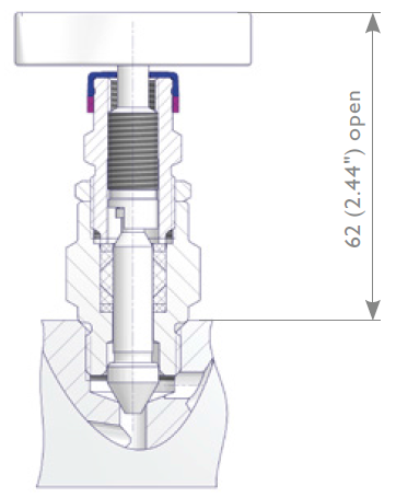 TA Luft Needle Valve