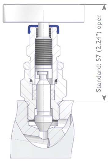 Manifold Valves 3 Way Manifold Valve 5 Way Manifold Valve