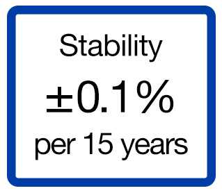 Long-term stability of ±0.1% per 15 years
