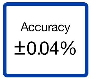 Measurement accuracy of ±0.4%