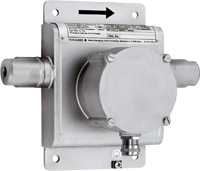 Coriolis Mass Flowmeters - ROTAMASS LR