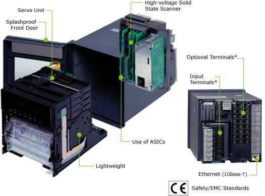µR10000 & µR20000 | Yokogawa America µR10000 & µR20000 | Yokogawa America
