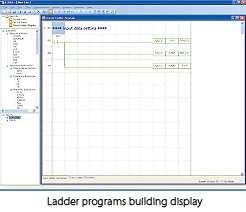 Ladder Building functions