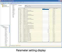 Parameter setting functions