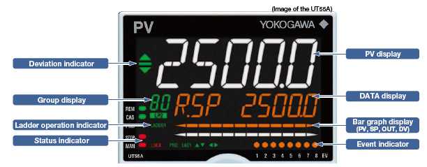 Mid-level UT55A/UT52A | Yokogawa America Mid-level UT55A/UT52A | Yokogawa America