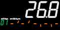 Program Pattern Display