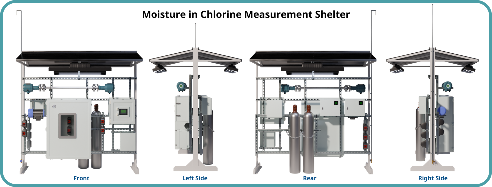 Yokogawa Moisture in Chlorine Measurement Shelter