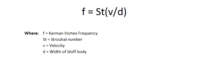 Von Karman Effect Formula 01