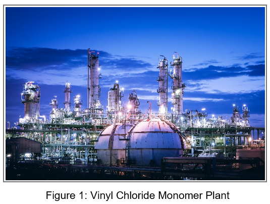 Figure1: Vinyl chloride monomer plant | Yokogawa Corporation