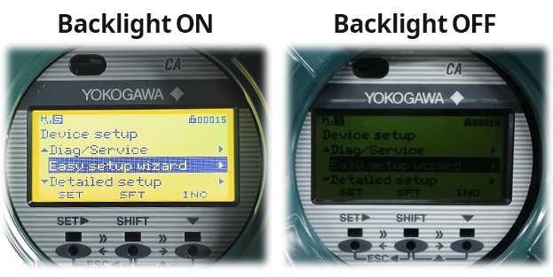 Dot Matrix Display / Backlight