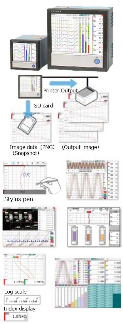 Yokogawa | Paperless Recording Process