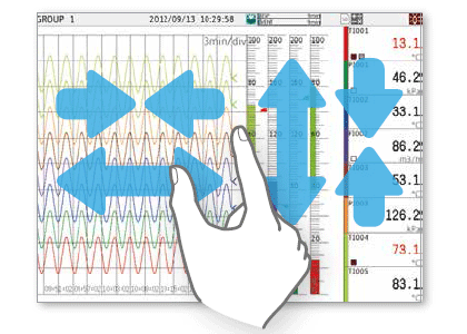 Touch Screen GP10/GP20