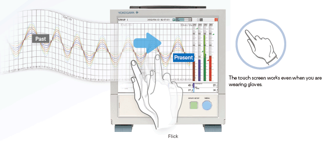 Touch Screen GP10/GP20