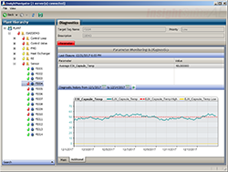 Plant Resource Manager Software