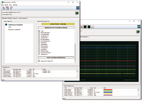 Plant Resource Manager Software