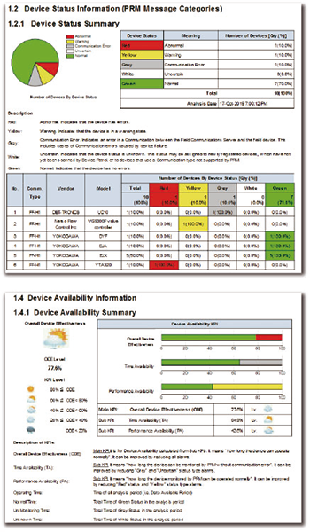Plant Resource Manager Software