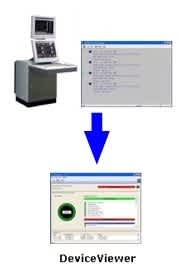 Plant Resource Manager Software