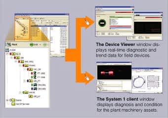 Plant Resource Manager Software