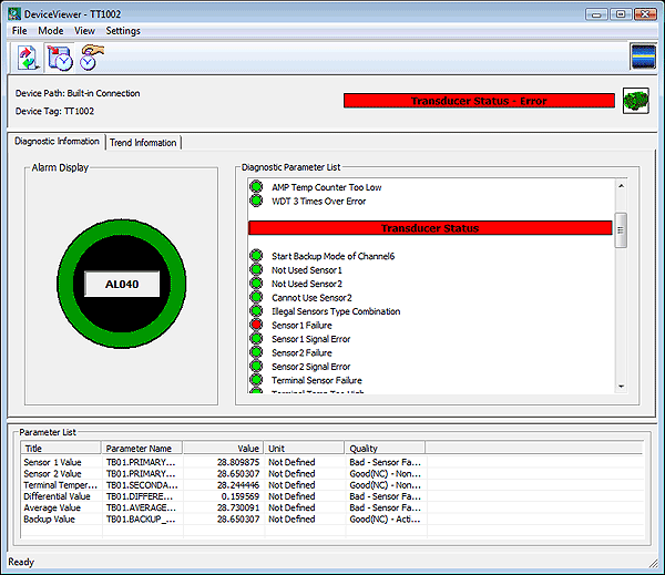 Field Device Management
