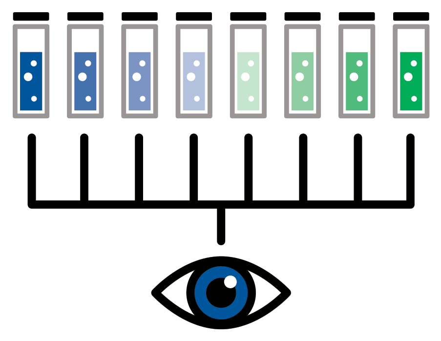 Batch Processing & Parallel Analysis