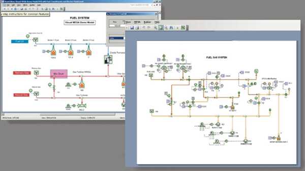 Energy optimization Energy and Process