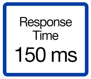 Response time of 150 milliseconds