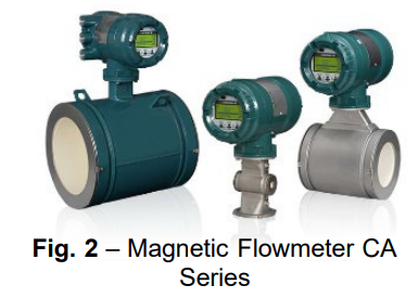 CA Series Magnetic Flowmeters