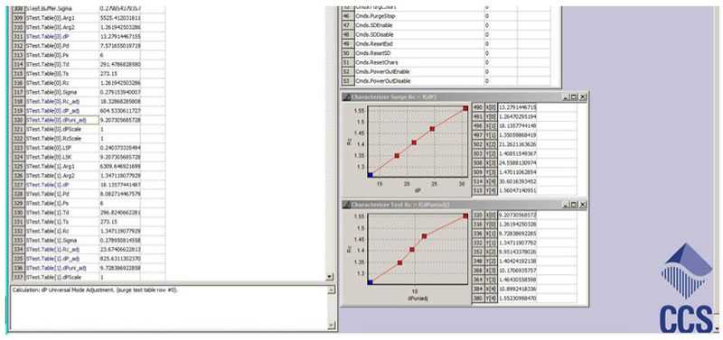 Figure 4: SPC Configurator
